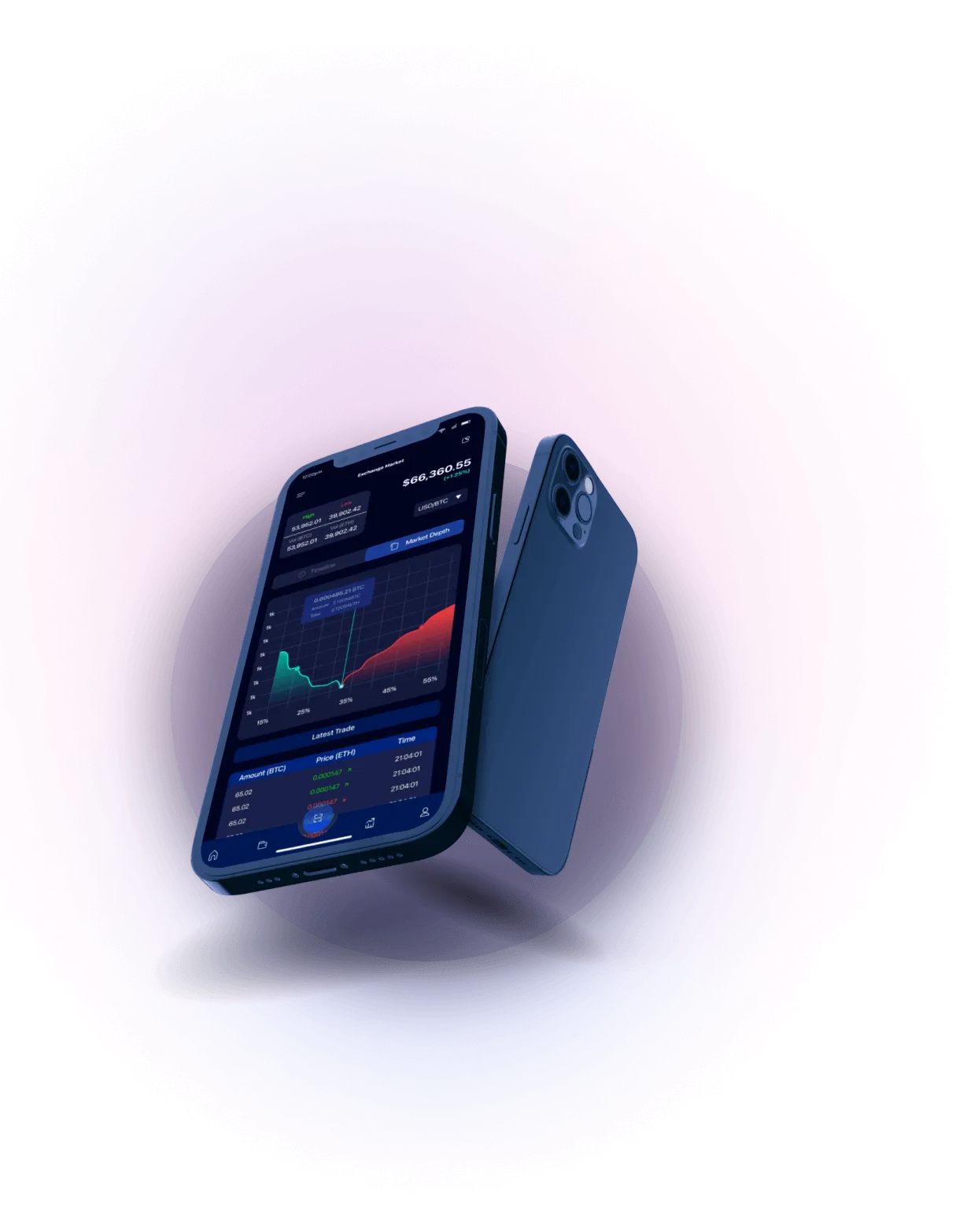 Immediate Primebit - URGENT MARKET ANALYSIS